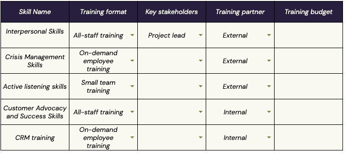 Kostenloser Trainingsplan