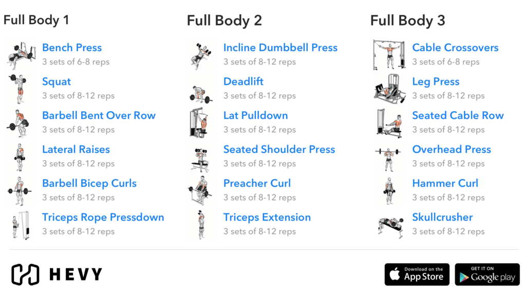 Trainingsplan Beispiel